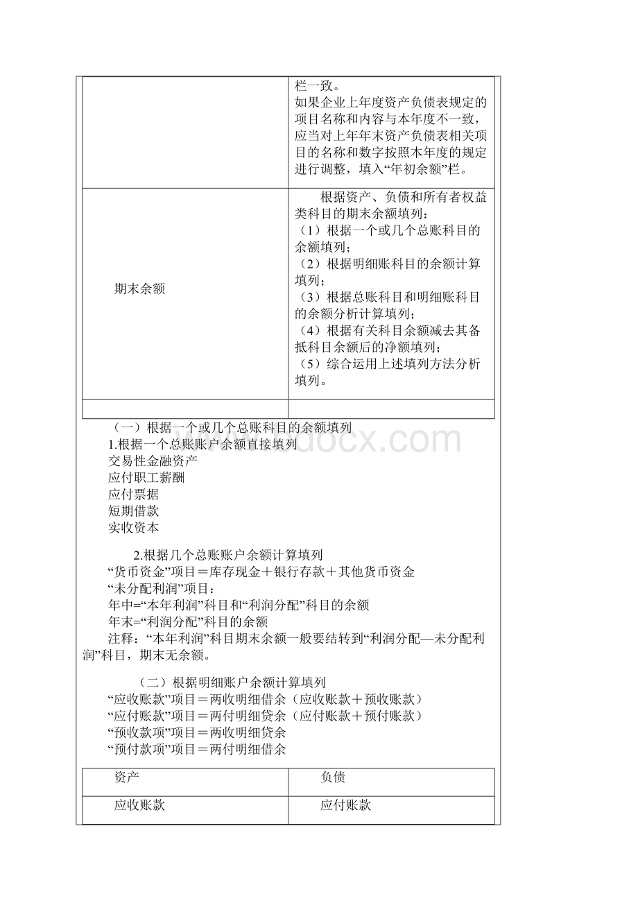 中职《基础会计》课程教案9编制会计报表Word格式文档下载.docx_第3页