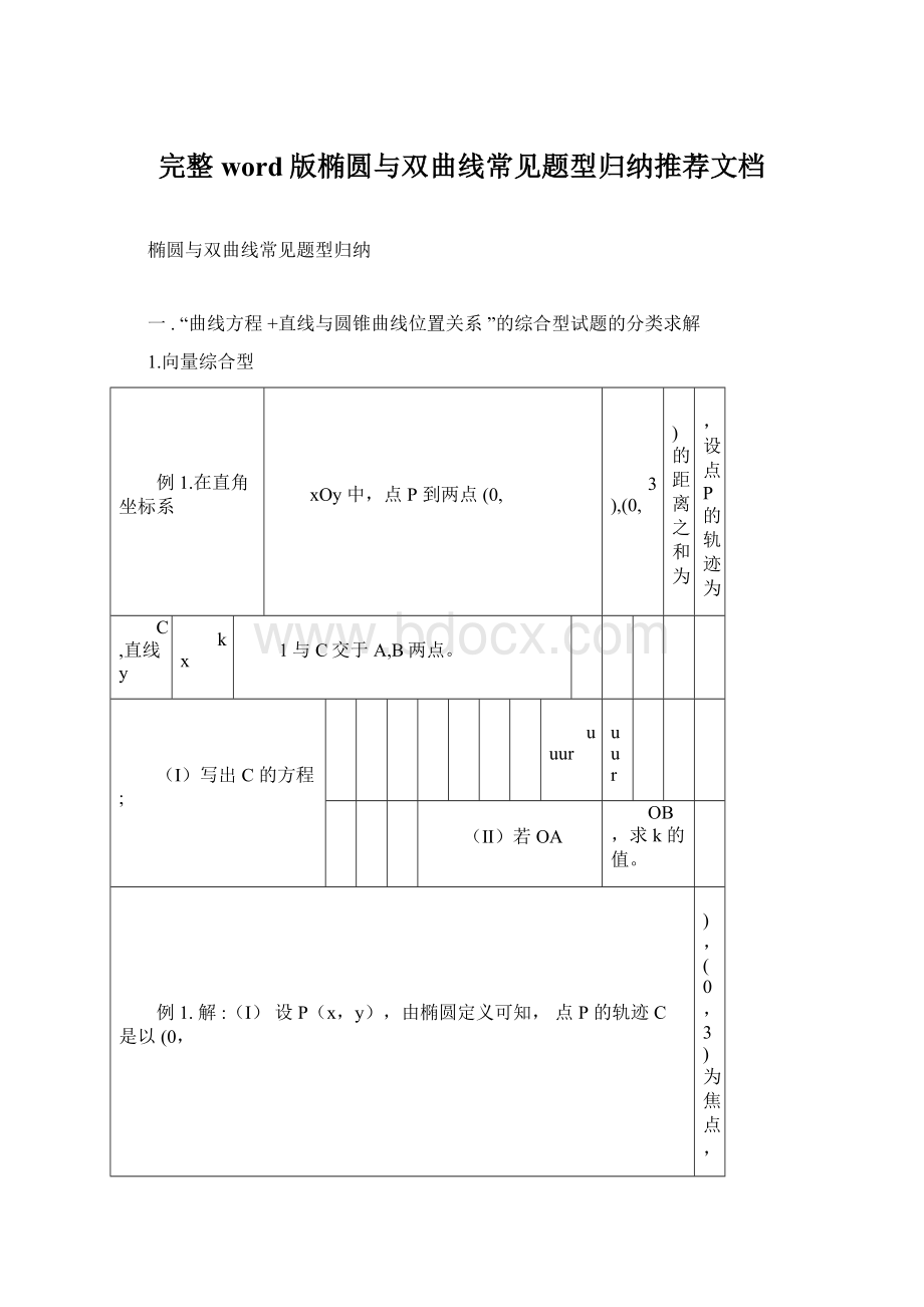 完整word版椭圆与双曲线常见题型归纳推荐文档Word格式.docx