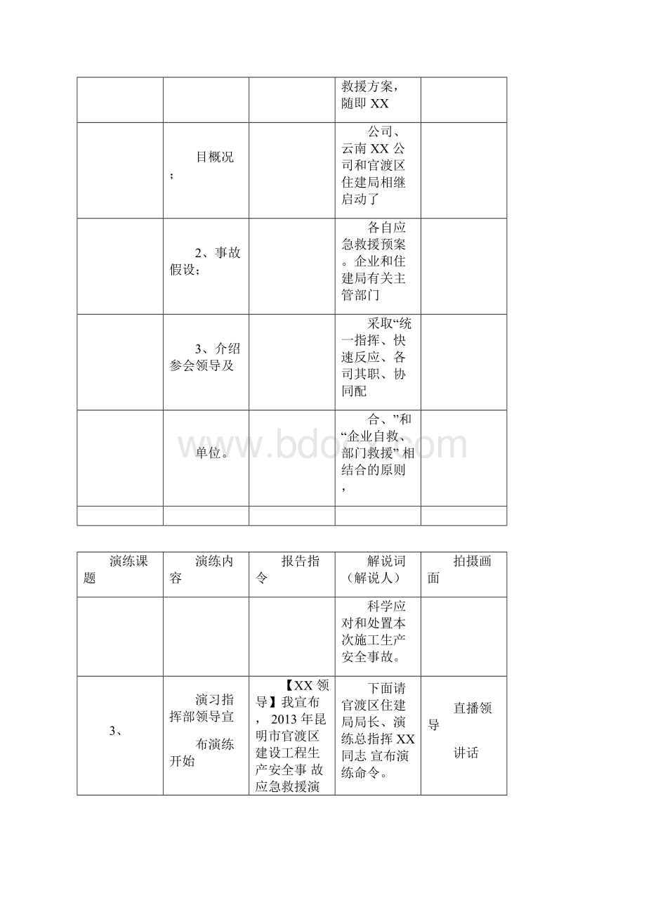 消防应急演练方案脚本讲解Word文件下载.docx_第3页