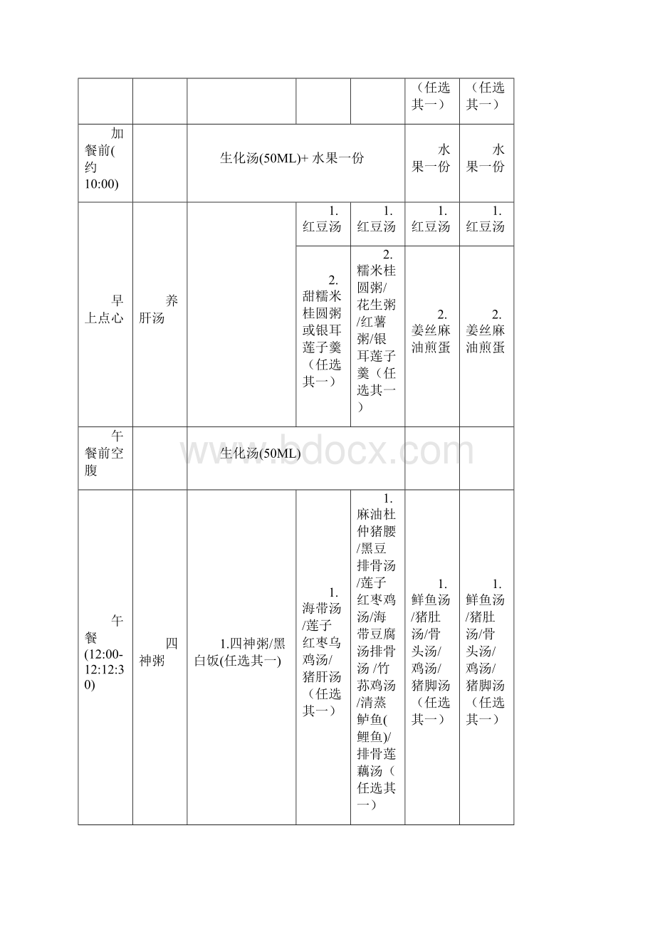 月子餐食谱表整理.docx_第2页