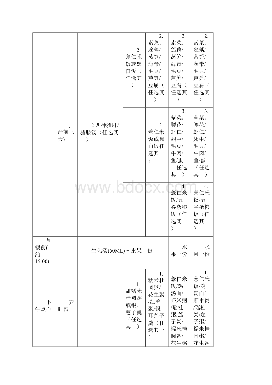 月子餐食谱表整理.docx_第3页