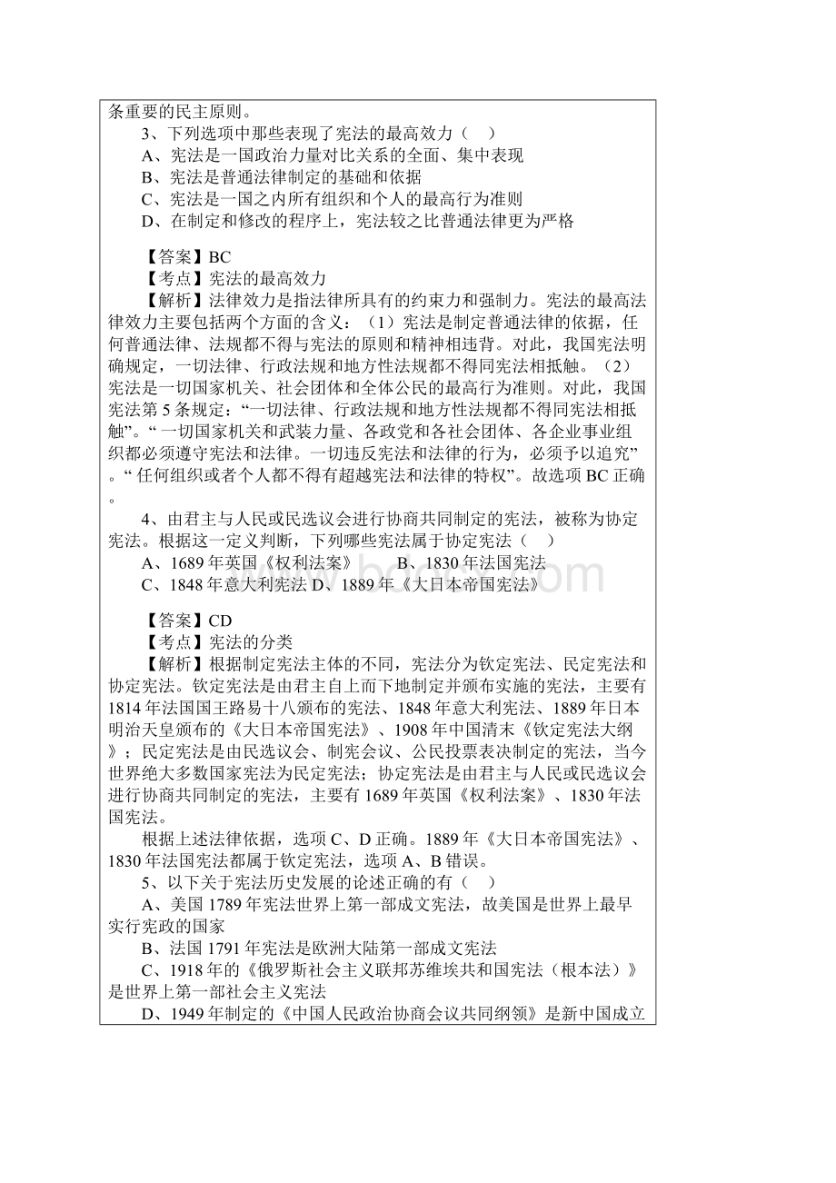 宪法试题及答案解析.docx_第2页