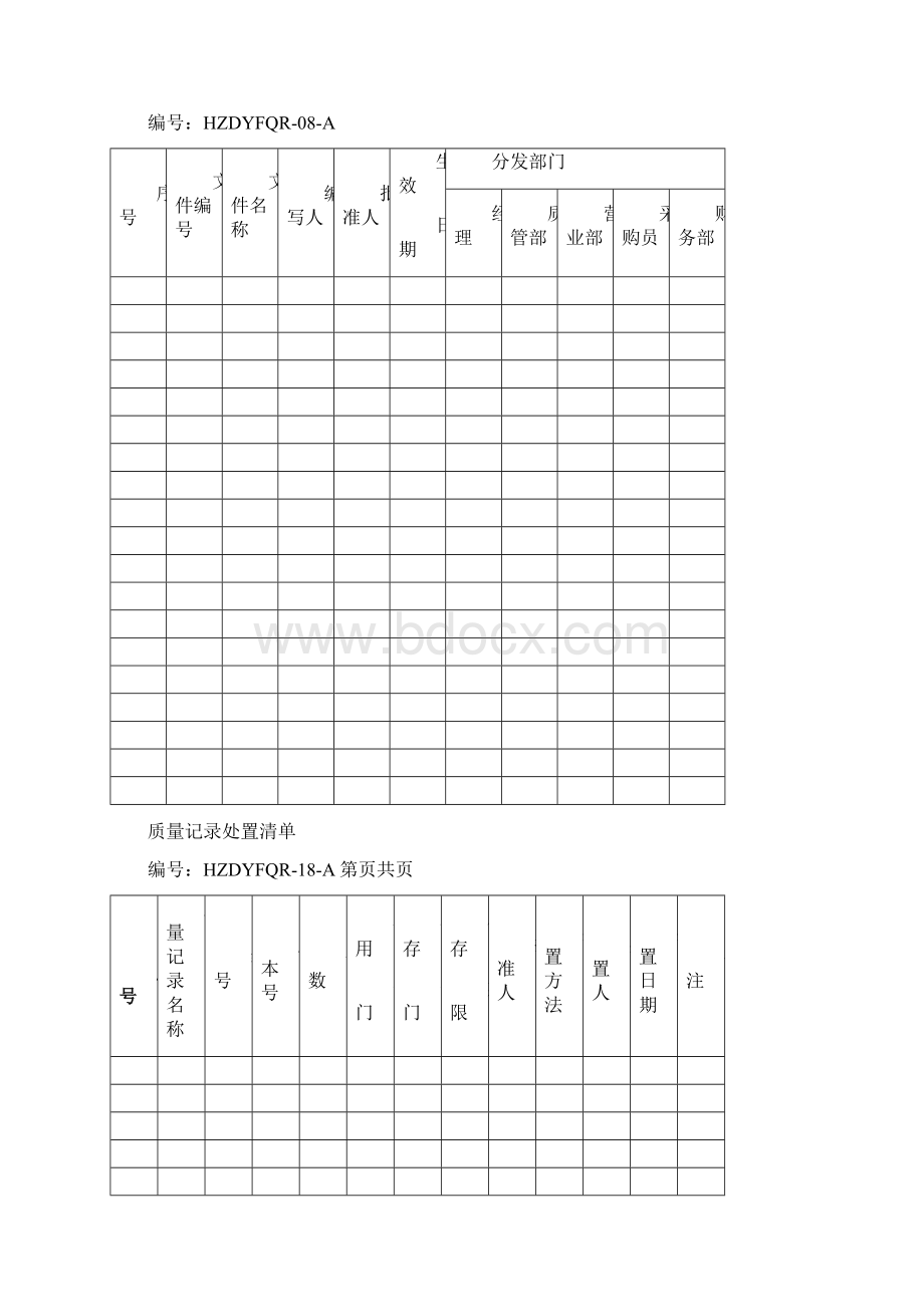 精编单体药店GSP认证表格记录Word文件下载.docx_第2页