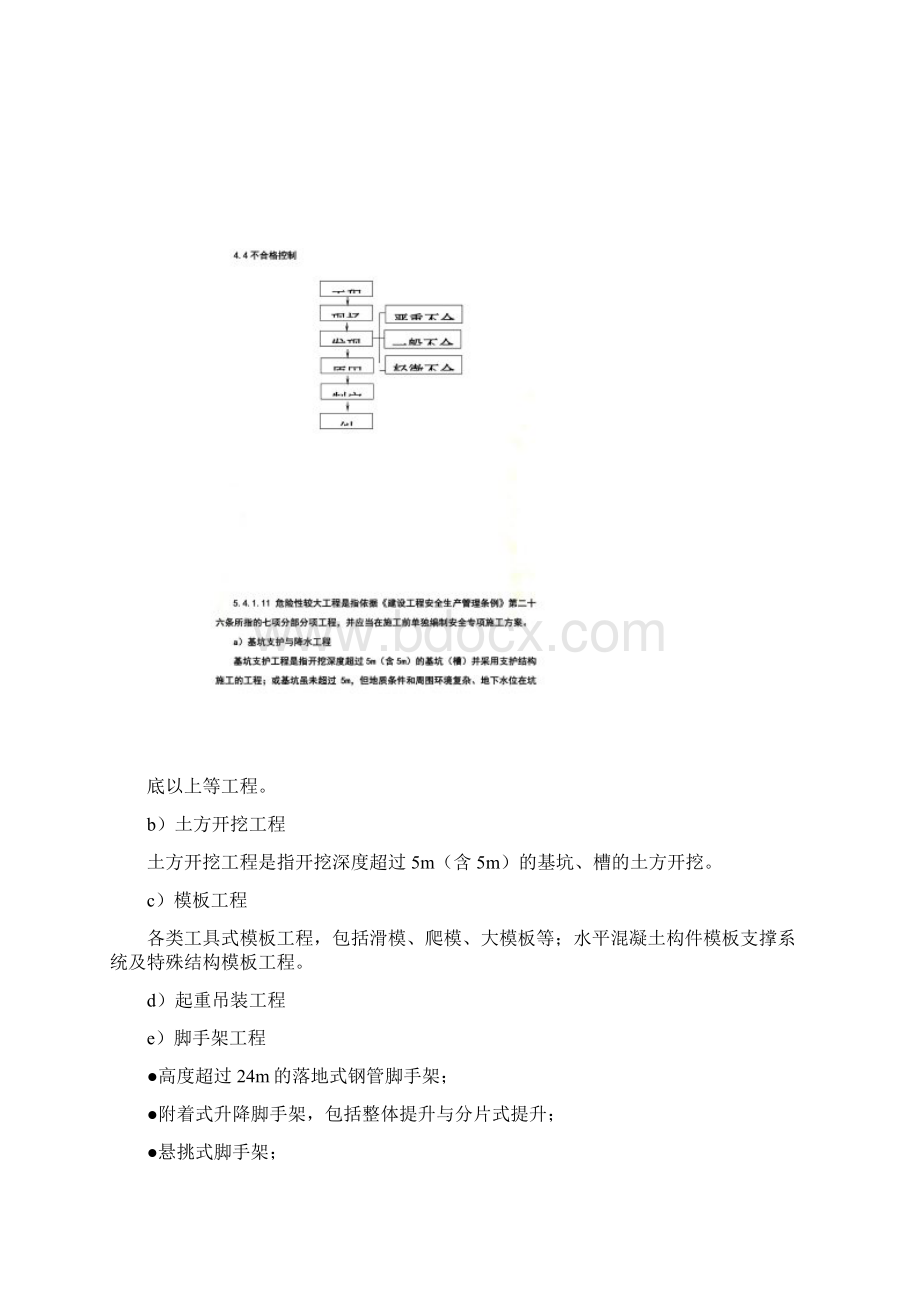 安全工作流程.docx_第3页