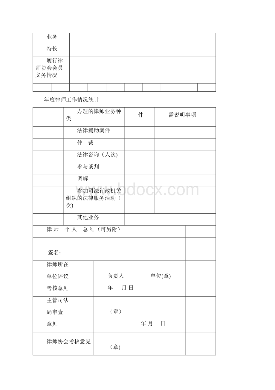 法律援助律师年度考核申报表Word下载.docx_第3页