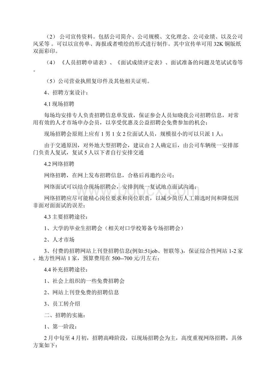 营销人员招聘方案.docx_第2页