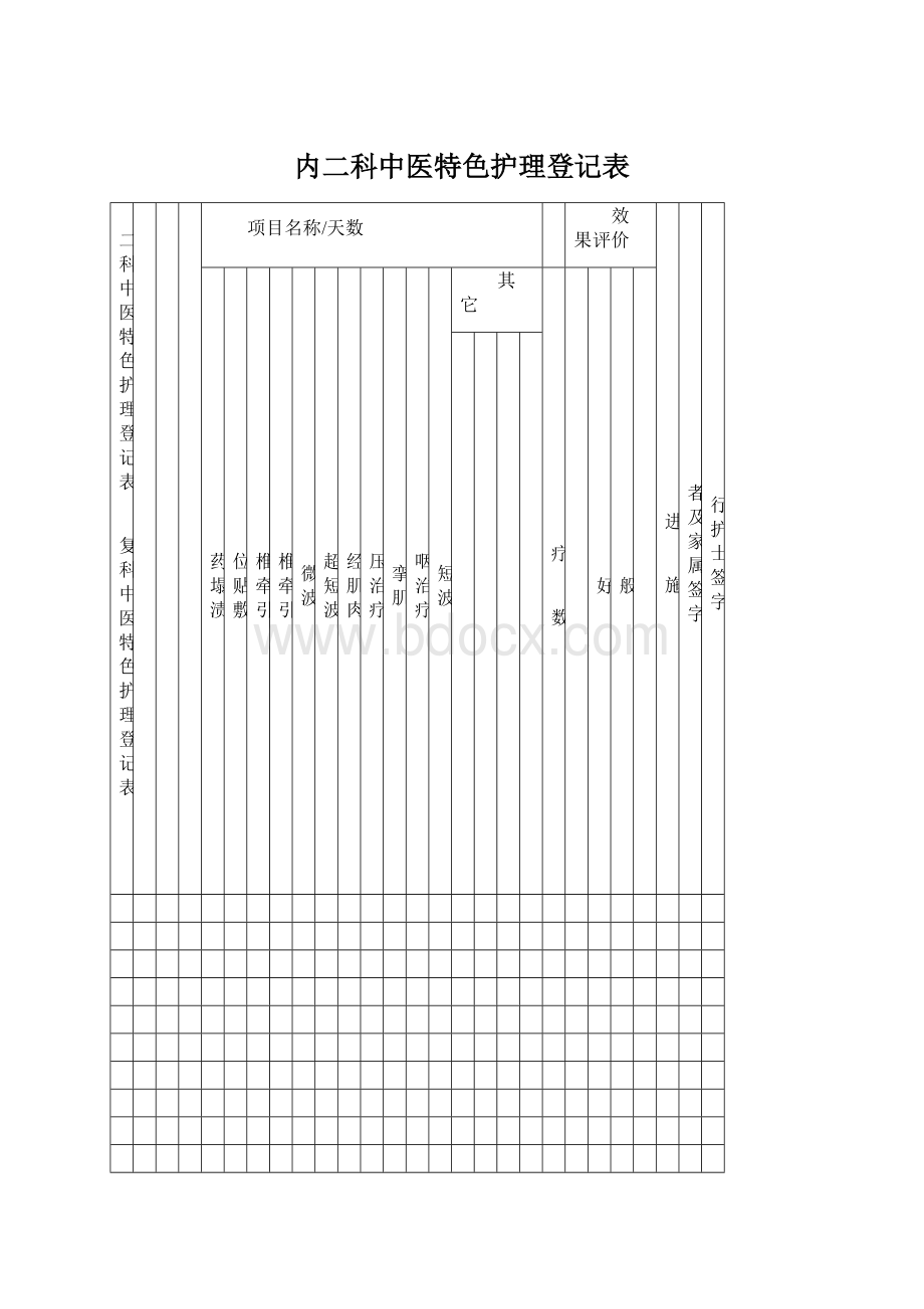 内二科中医特色护理登记表.docx_第1页