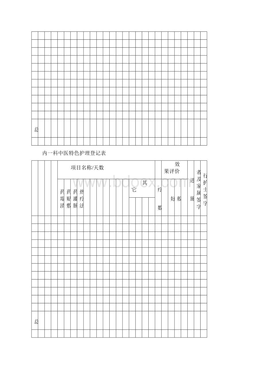 内二科中医特色护理登记表.docx_第3页