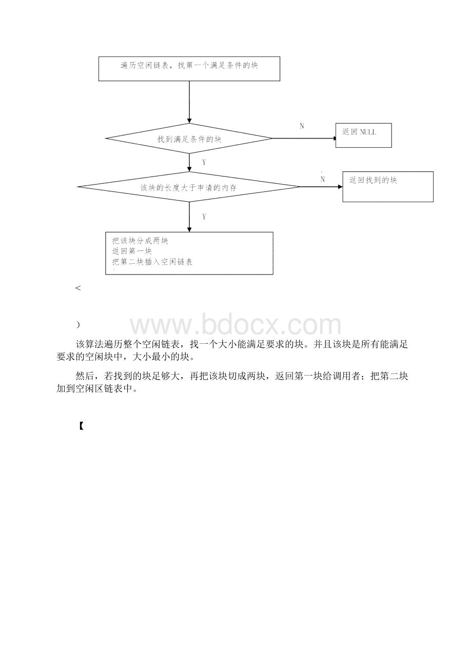 计算机操作系统课程设计大作业.docx_第2页