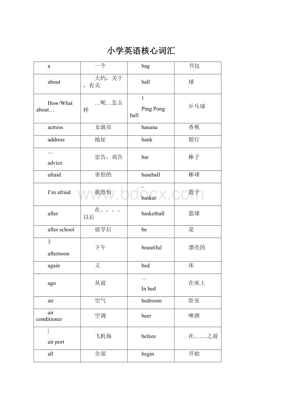 小学英语核心词汇.docx