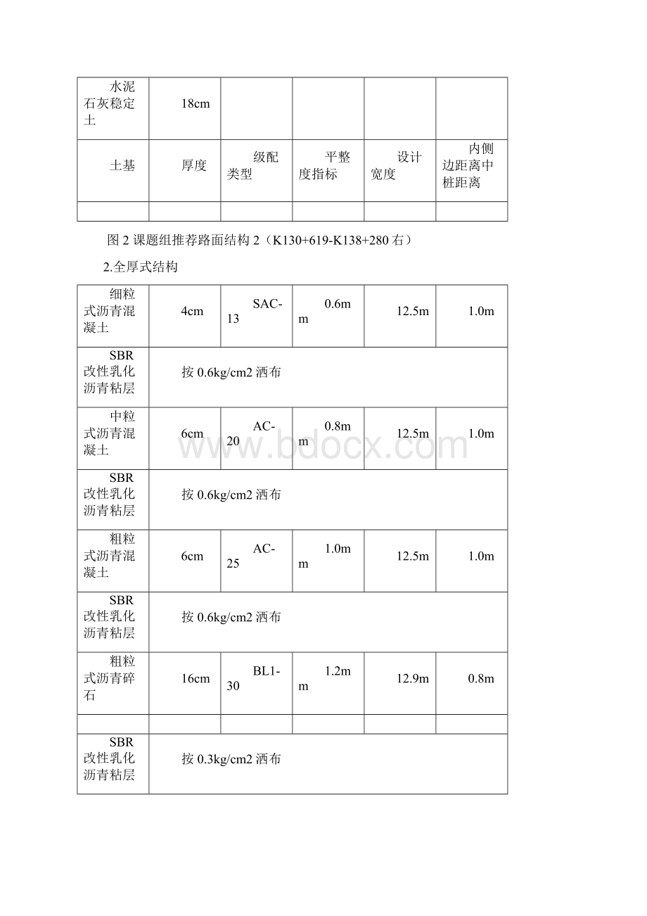 SAC13表面层施工技术交底WordWord格式.docx_第3页