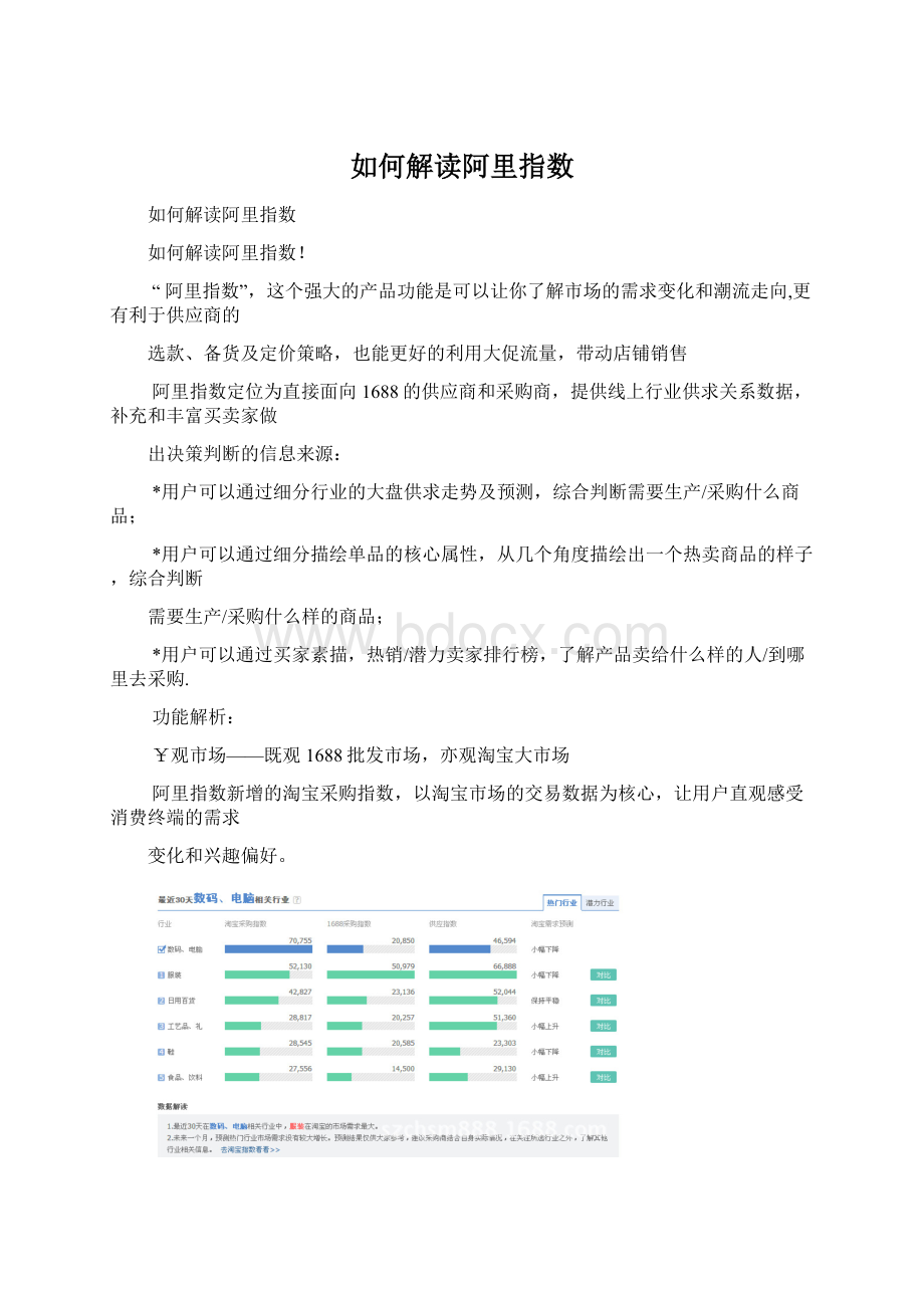 如何解读阿里指数.docx_第1页