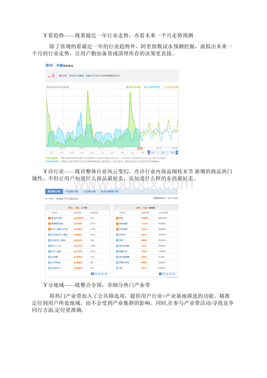 如何解读阿里指数.docx_第2页