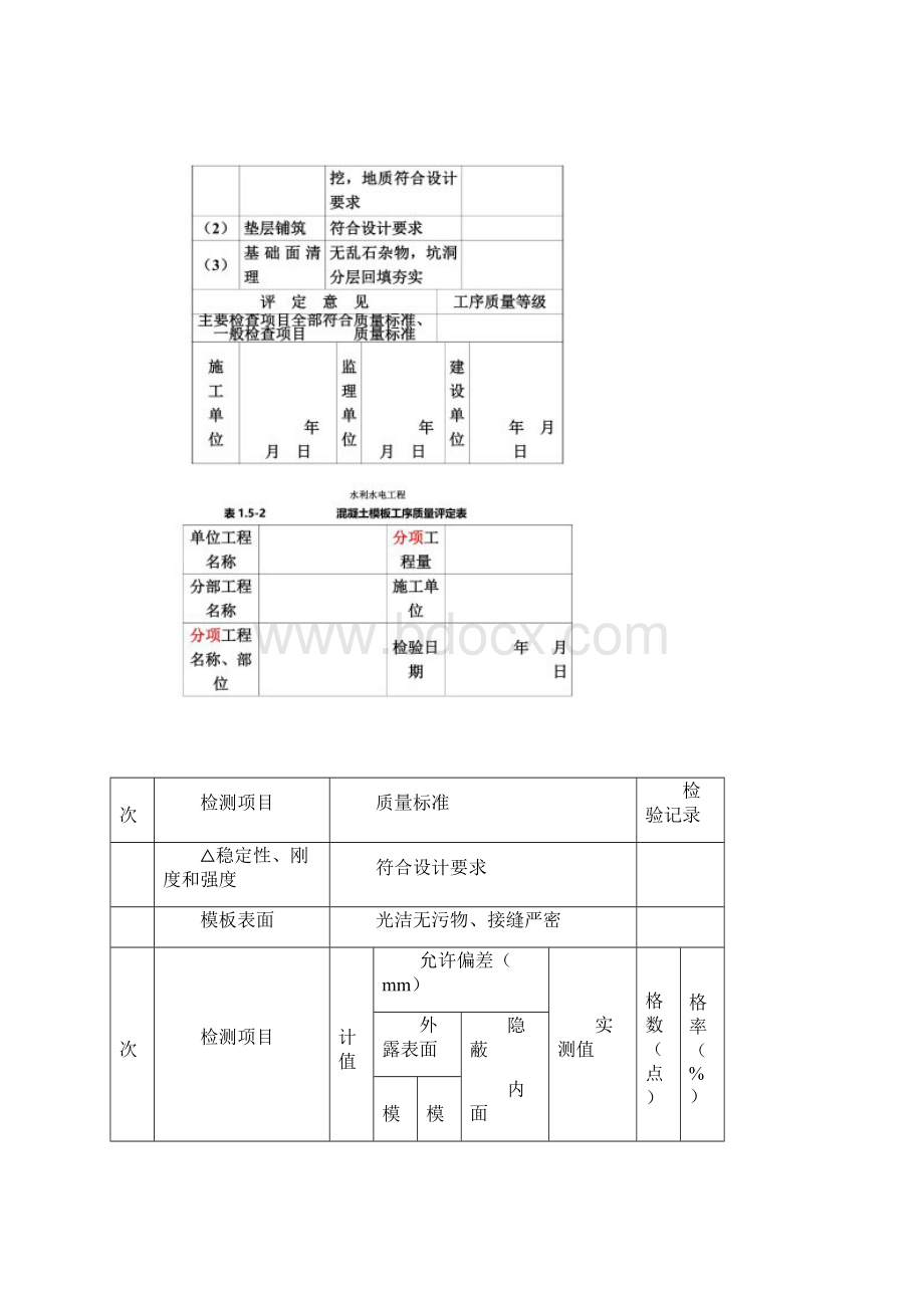 水利水电工程混凝土质量评定.docx_第3页