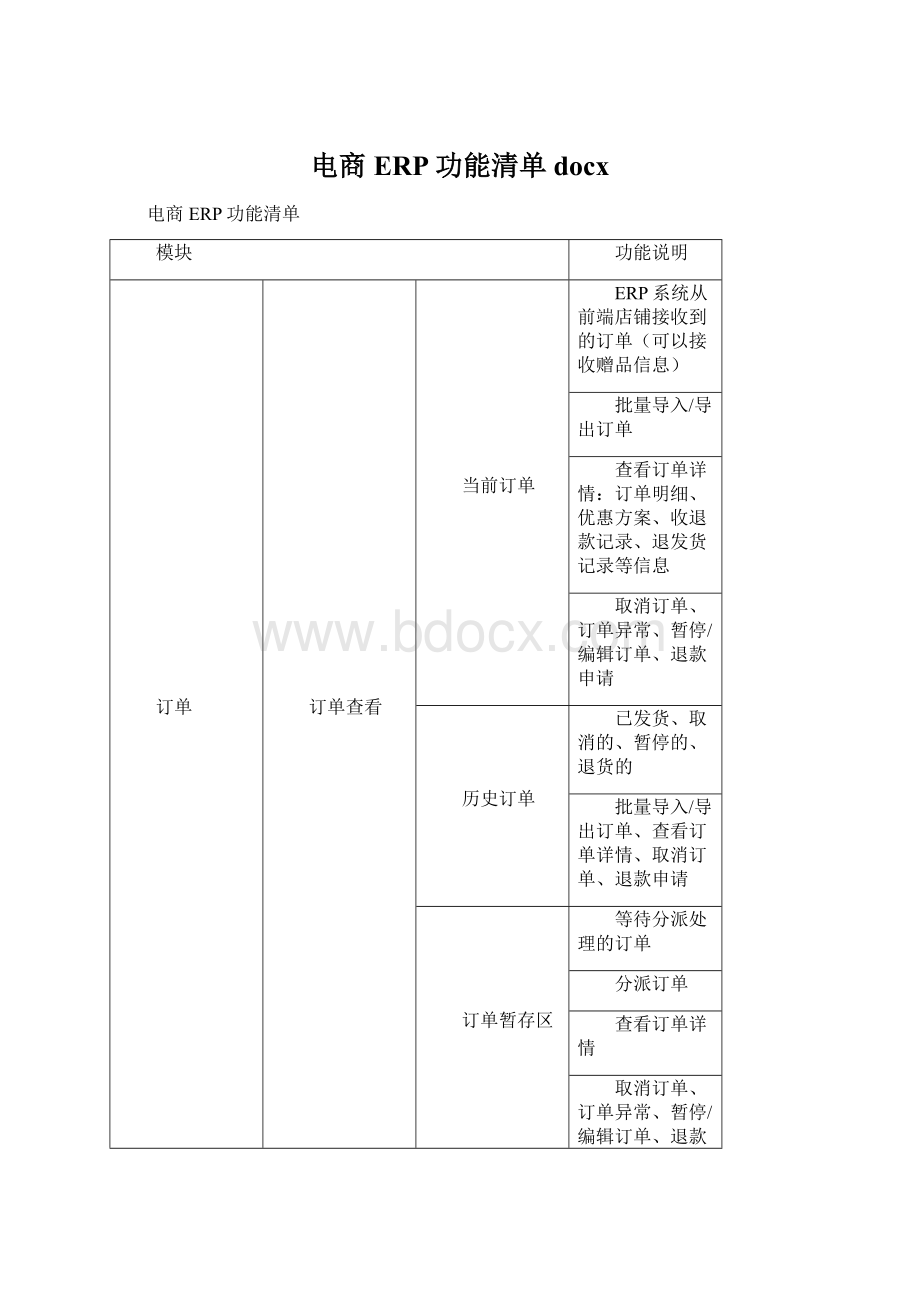 电商ERP功能清单docx.docx_第1页