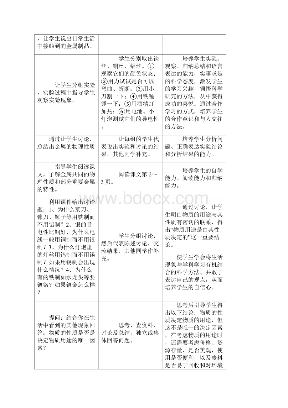 人教版初中化学教案金属和金属材料Word格式文档下载.docx_第2页