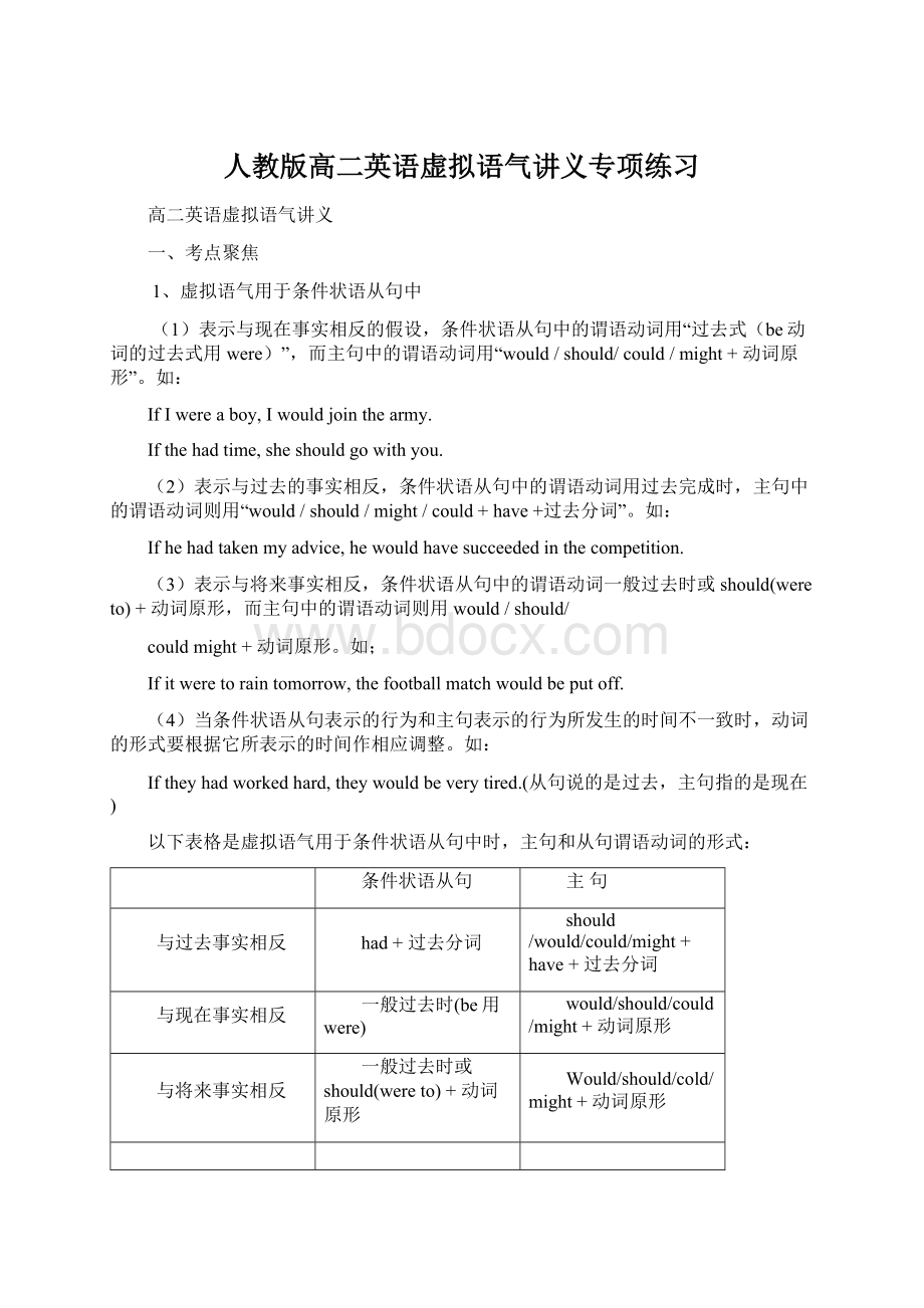 人教版高二英语虚拟语气讲义专项练习Word格式文档下载.docx