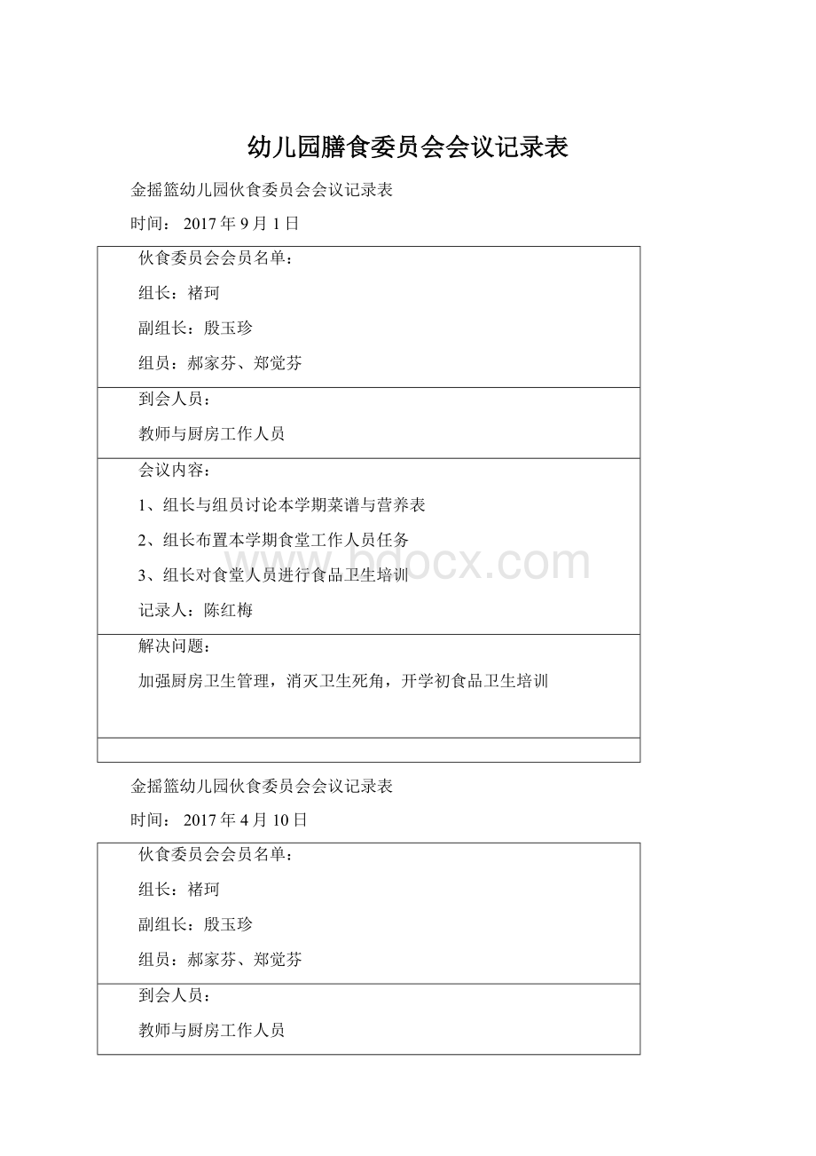 幼儿园膳食委员会会议记录表Word文档格式.docx