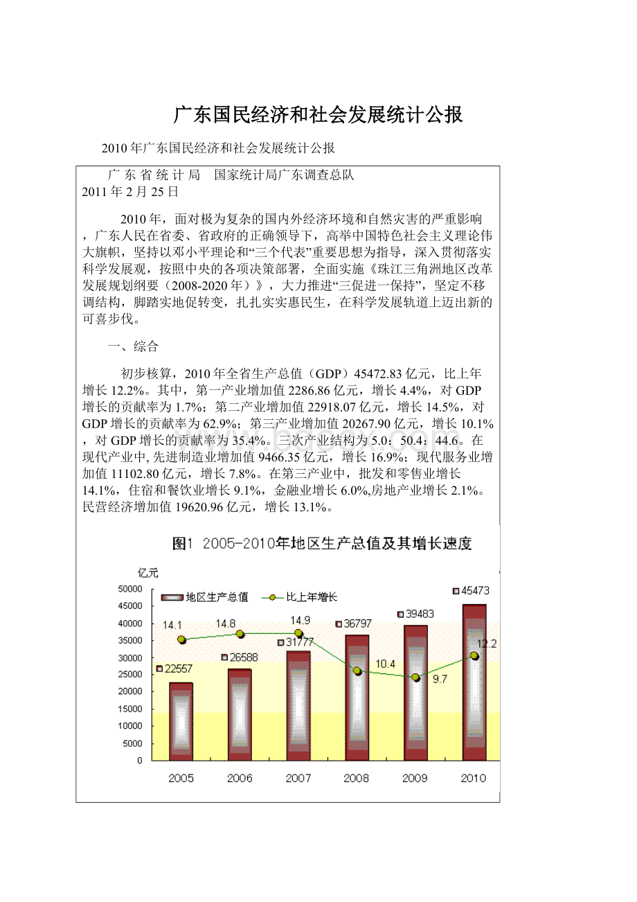 广东国民经济和社会发展统计公报Word文档下载推荐.docx