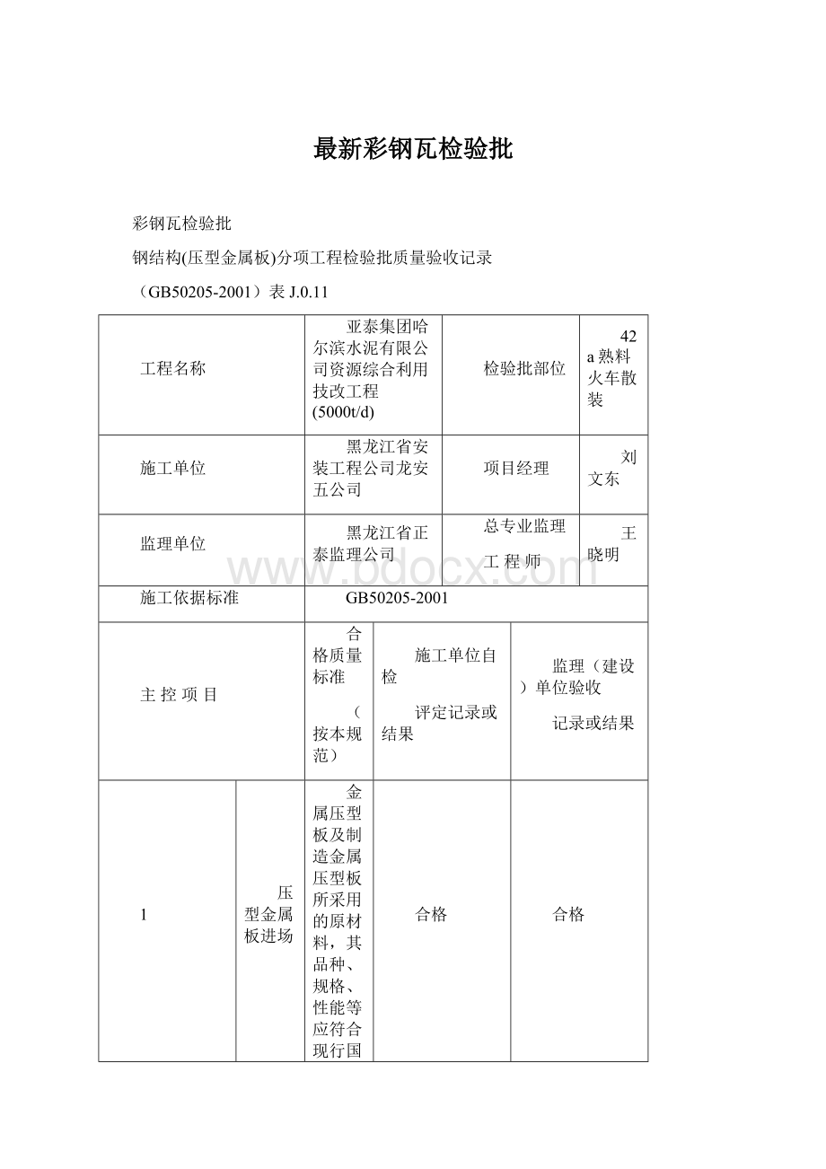 最新彩钢瓦检验批文档格式.docx