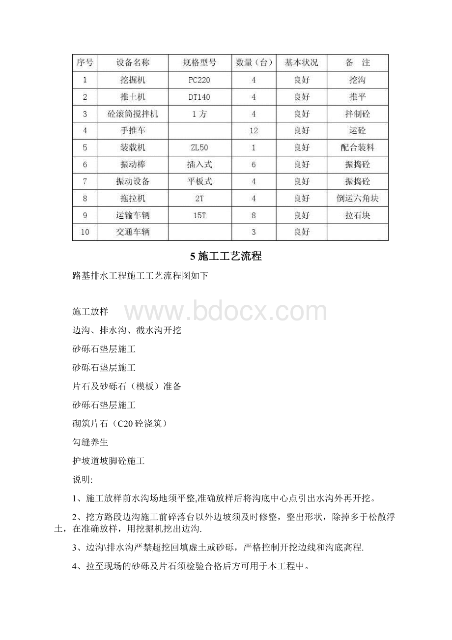 完整边沟排水沟截水沟施工方案Word文档格式.docx_第3页