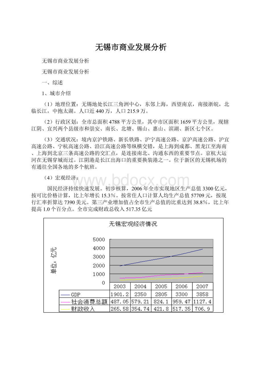 无锡市商业发展分析.docx