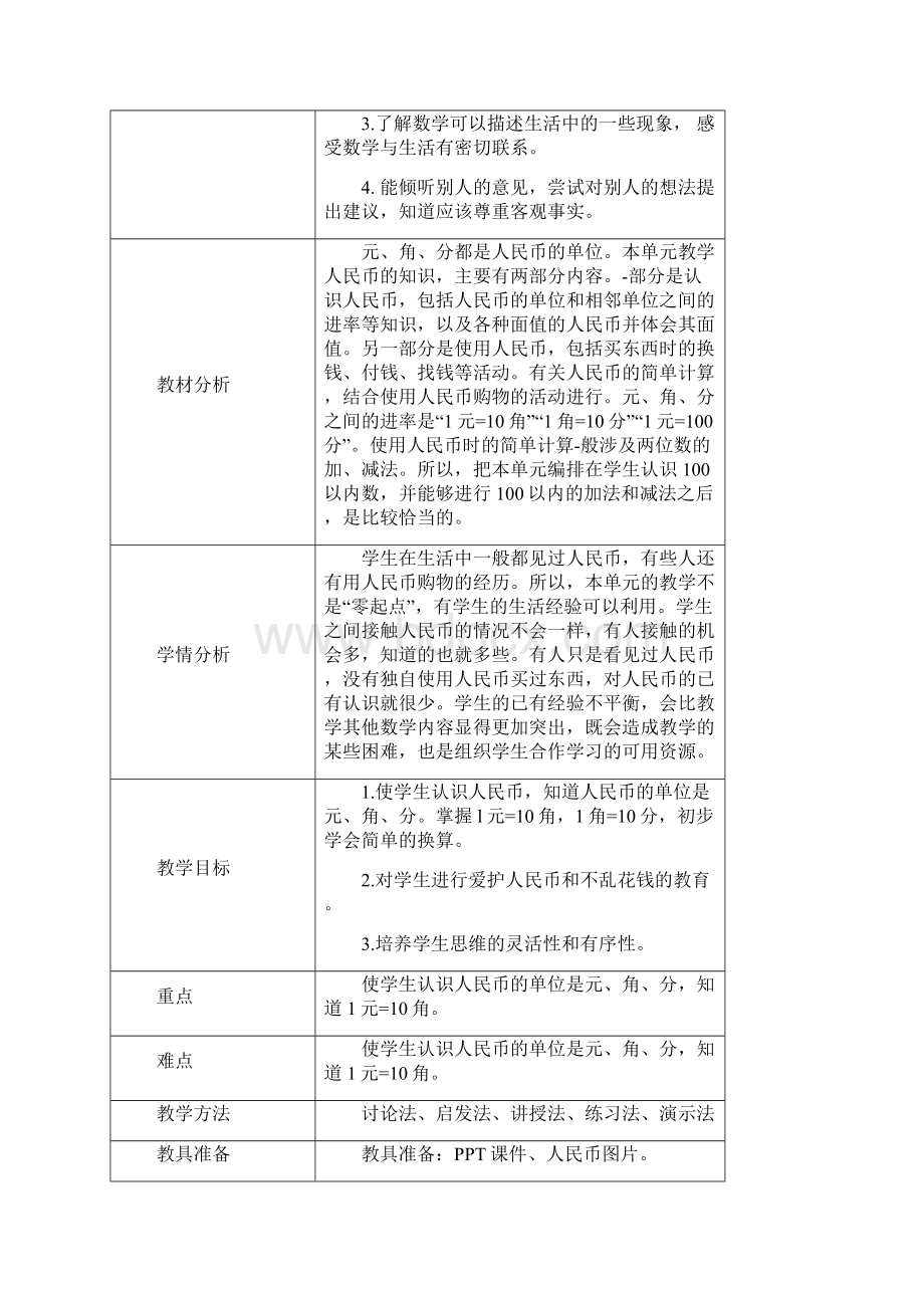 春人教版一年级数学下册第五单元 全单元教案Word格式.docx_第2页