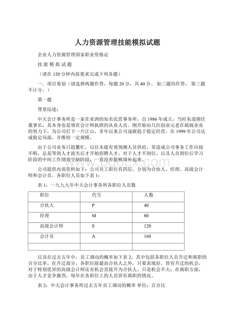 人力资源管理技能模拟试题.docx_第1页