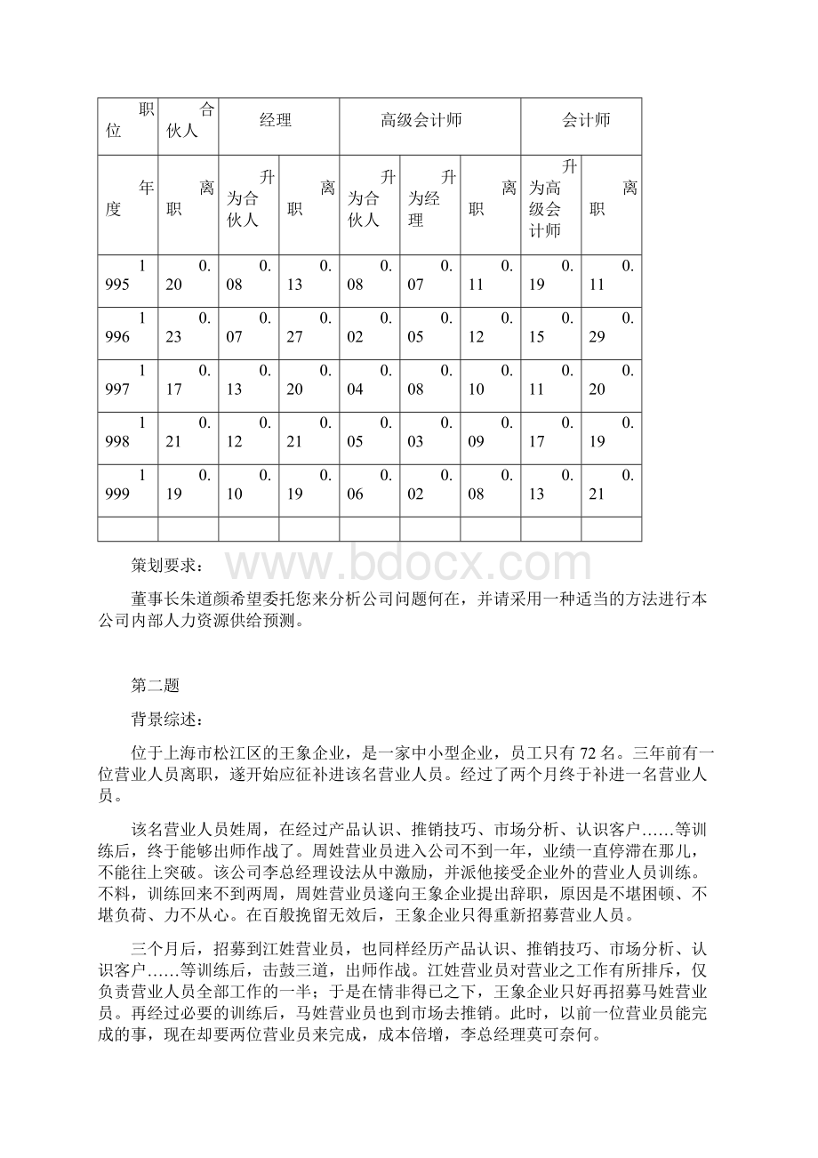 人力资源管理技能模拟试题.docx_第2页