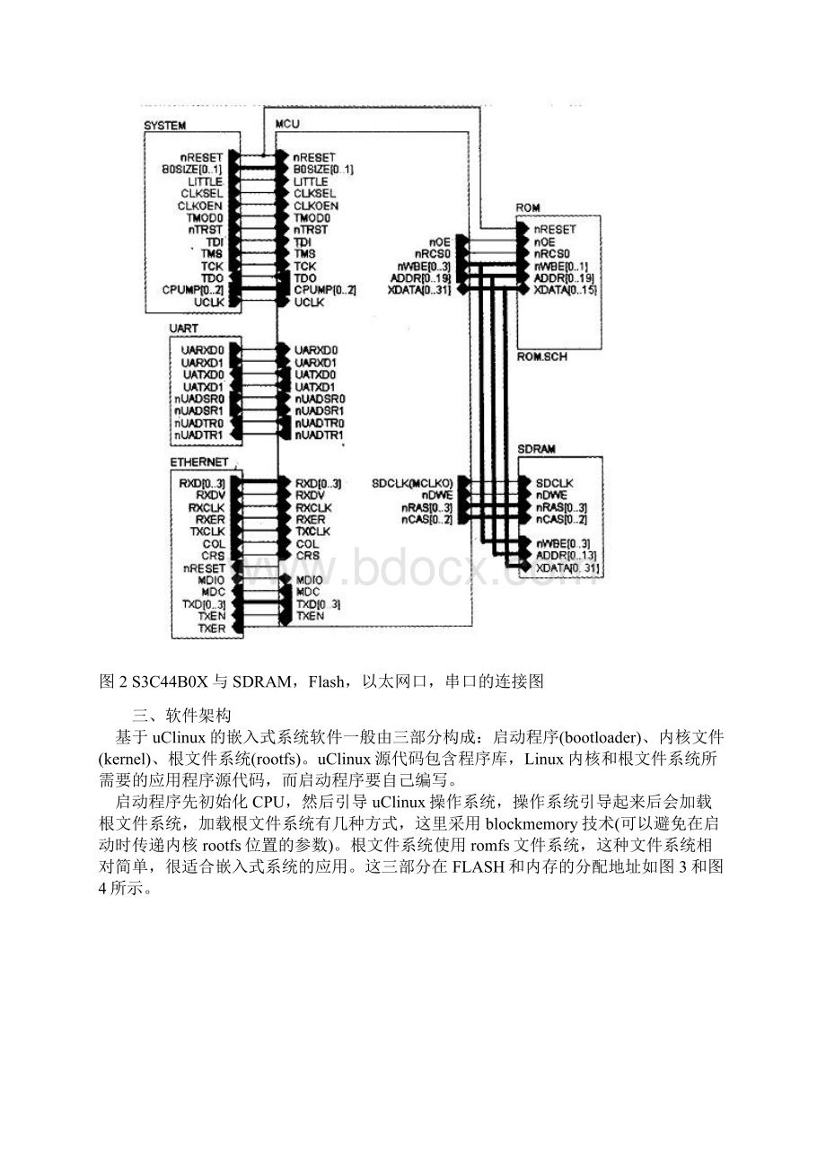 ARM最小系统构架.docx_第2页