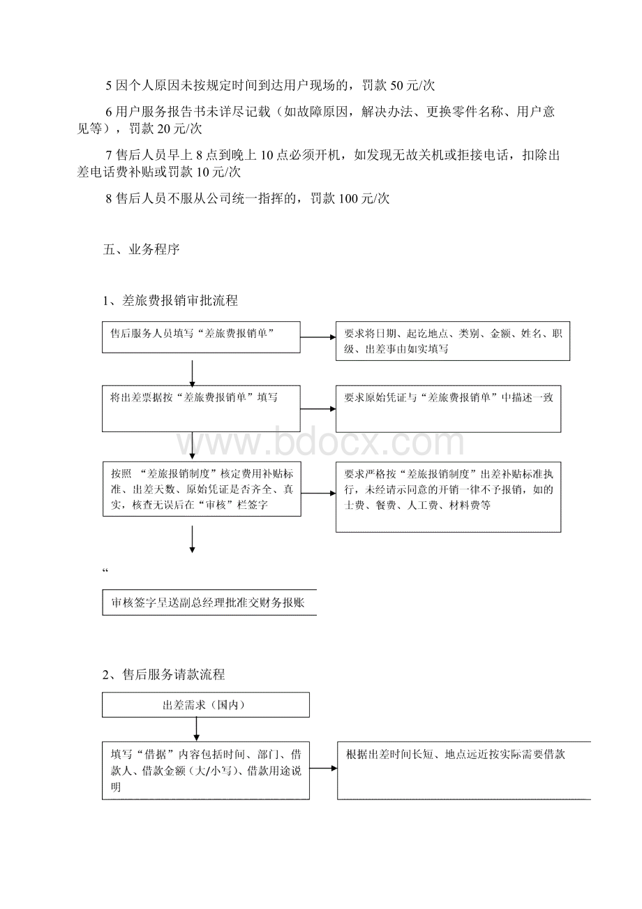 售后服务管理制度及工作流程2.docx_第3页