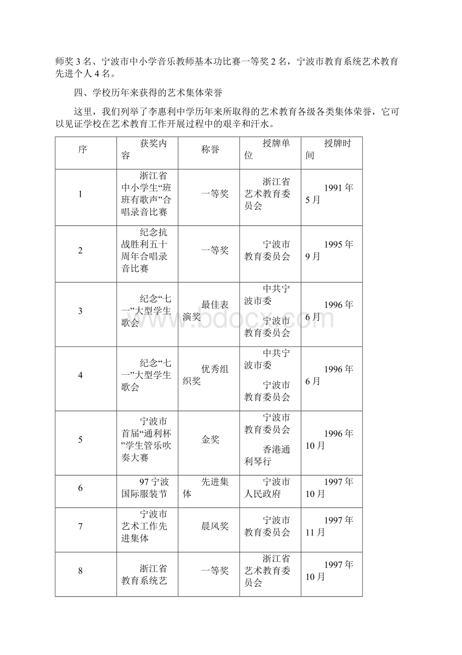 感悟一所以艺术教育为特色重点高中的办学历程.docx_第3页