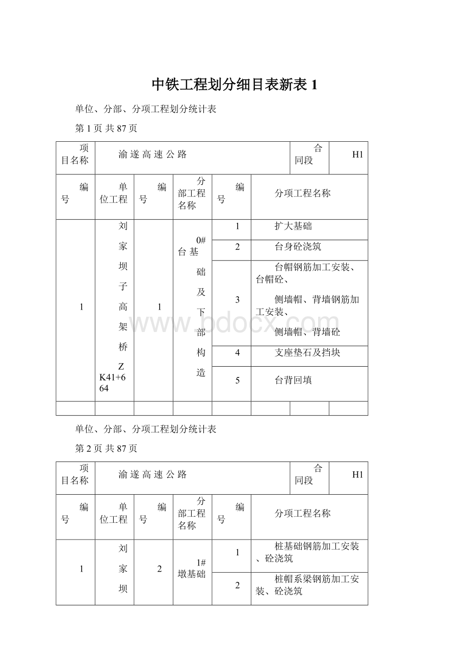 中铁工程划分细目表新表1.docx_第1页