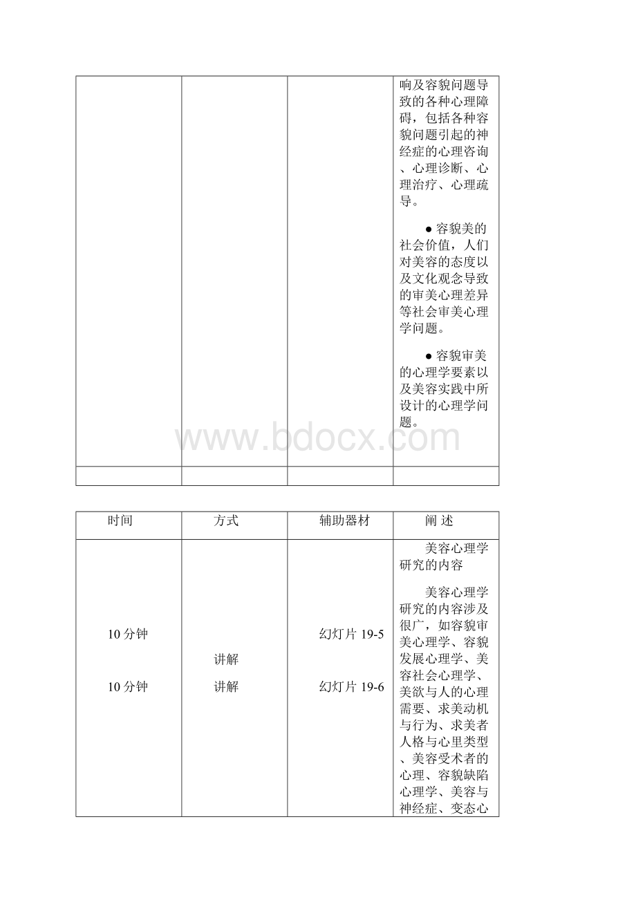 美容心理学一理论4课时.docx_第2页