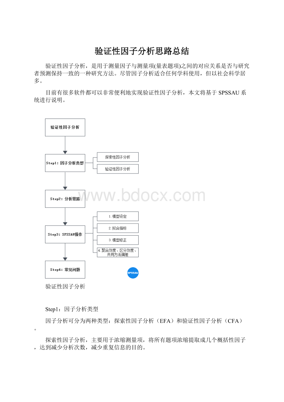 验证性因子分析思路总结Word格式文档下载.docx_第1页