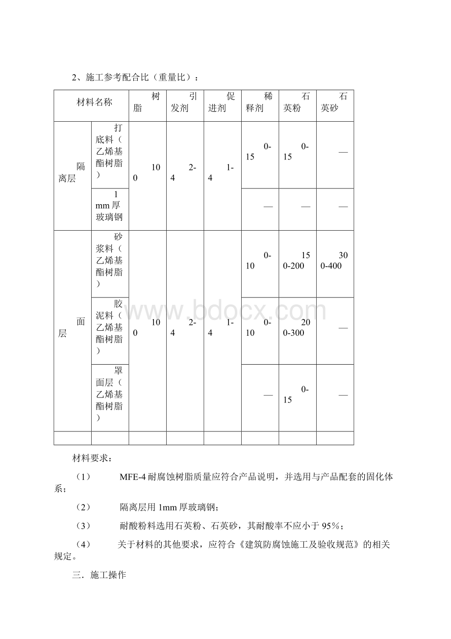 防腐施工方案3111乙烯基酯防腐蚀树脂砂浆整体地面施工方案Word格式.docx_第2页