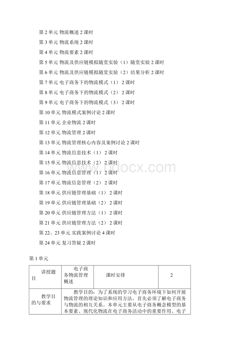 电子商务物流管理教学教学教案 1物流运输仓储管理资料.docx_第2页