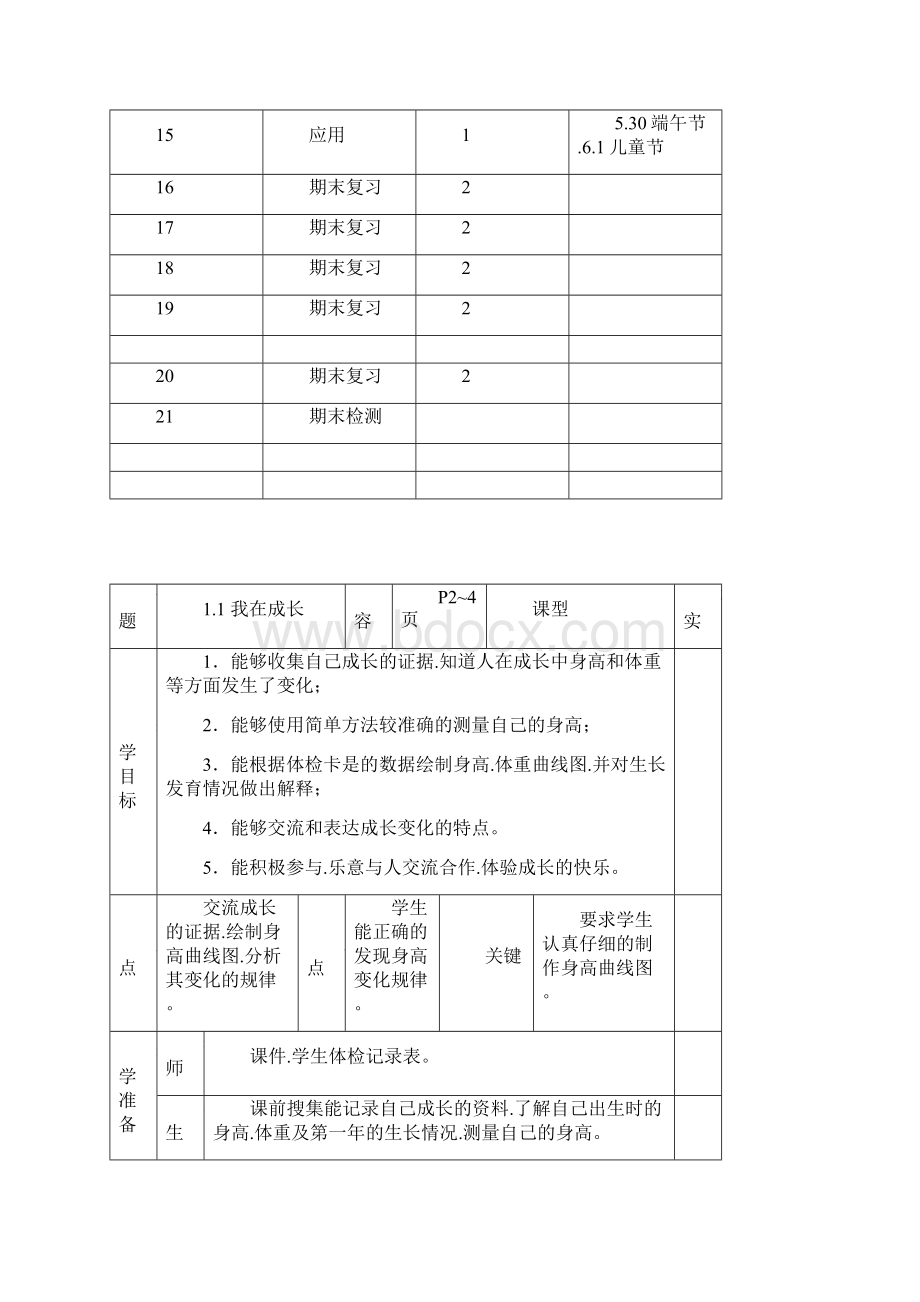 苏教版小学六年级下册科学教案完整版Word下载.docx_第2页