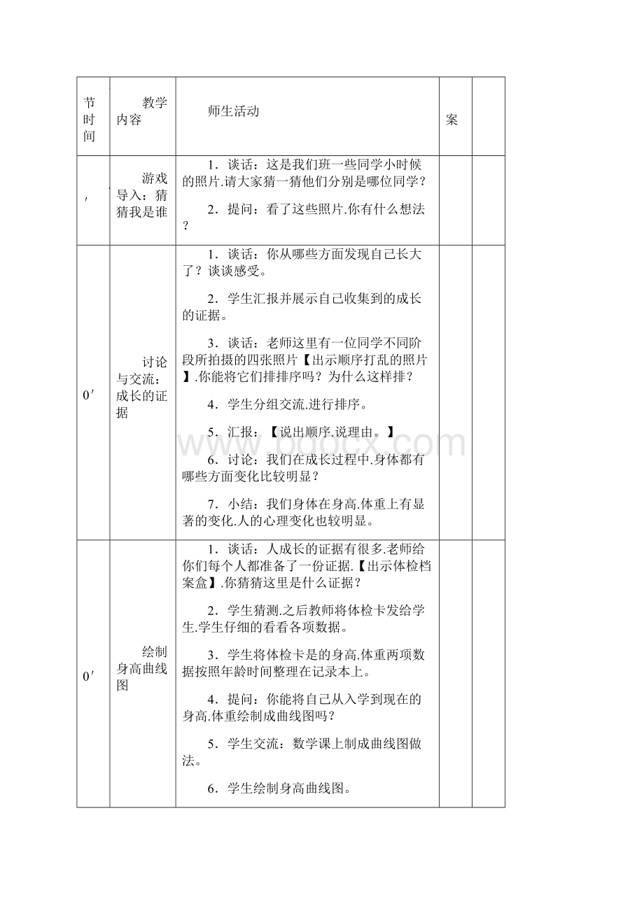 苏教版小学六年级下册科学教案完整版.docx_第3页