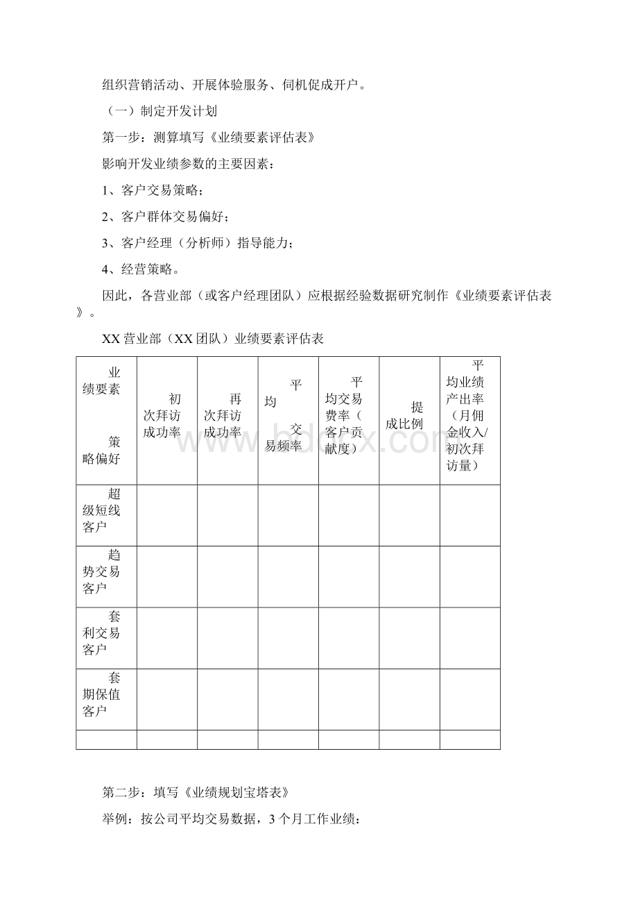 客户经理日常工作管理指南.docx_第3页