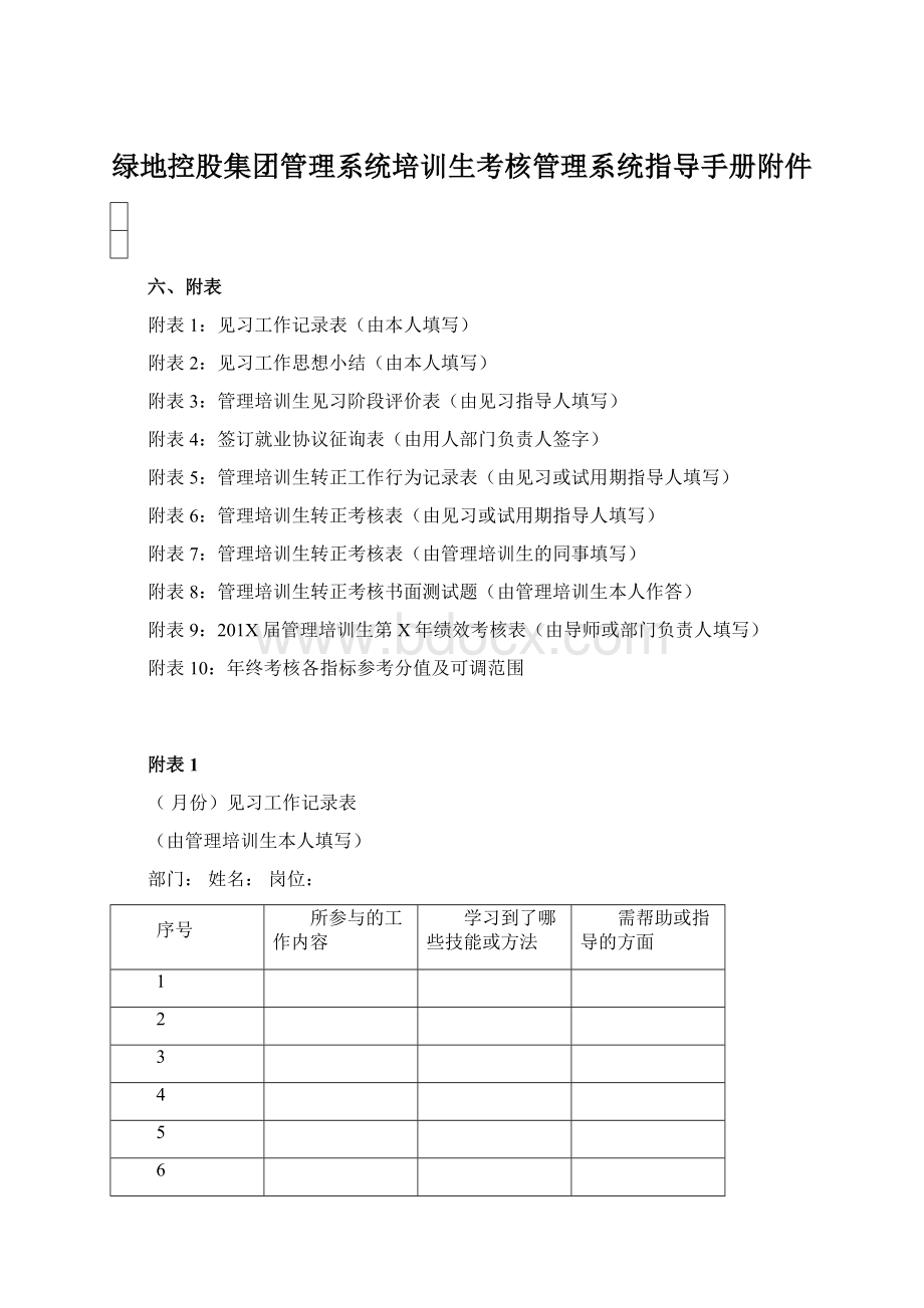 绿地控股集团管理系统培训生考核管理系统指导手册附件文档格式.docx