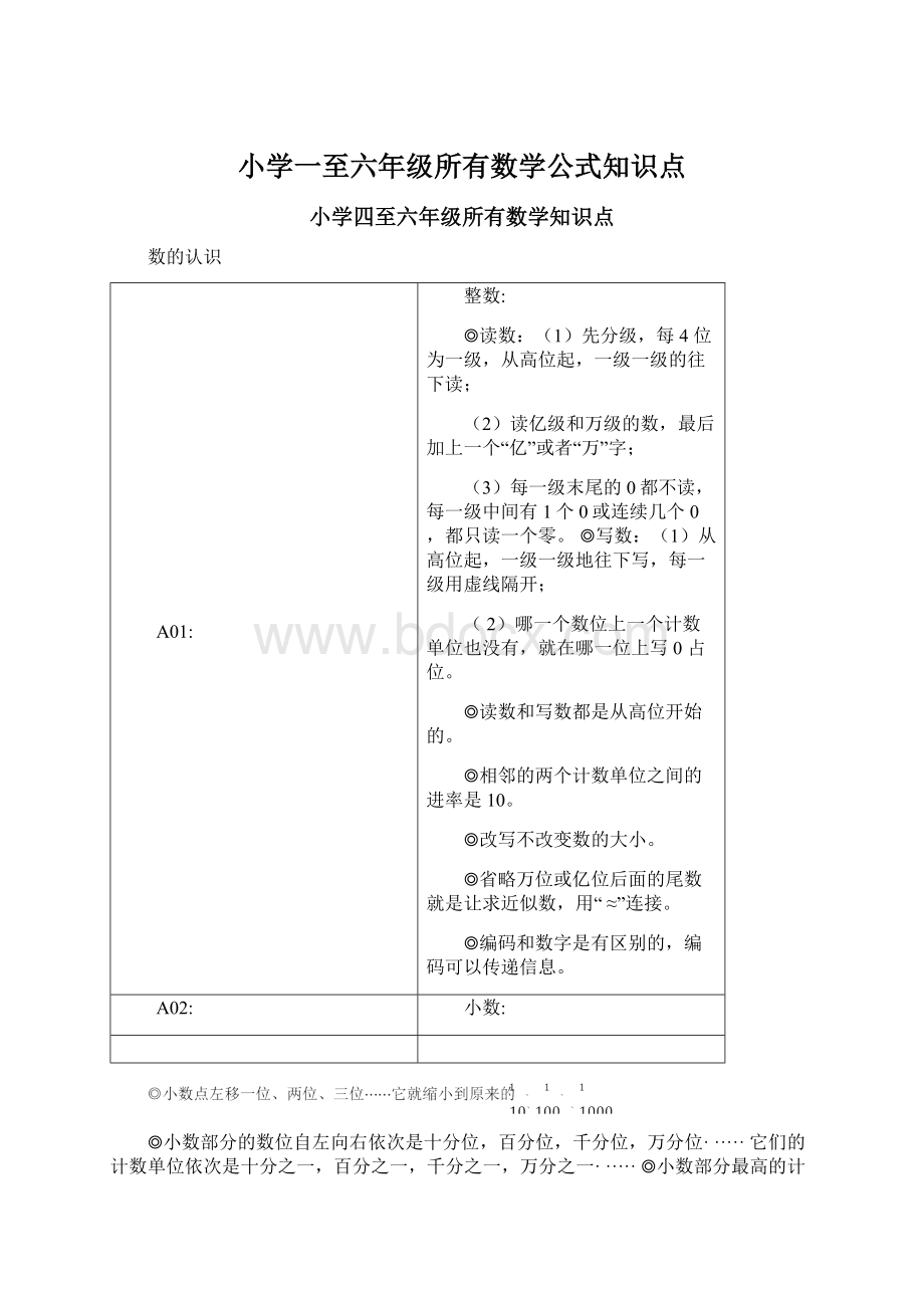 小学一至六年级所有数学公式知识点Word文档下载推荐.docx