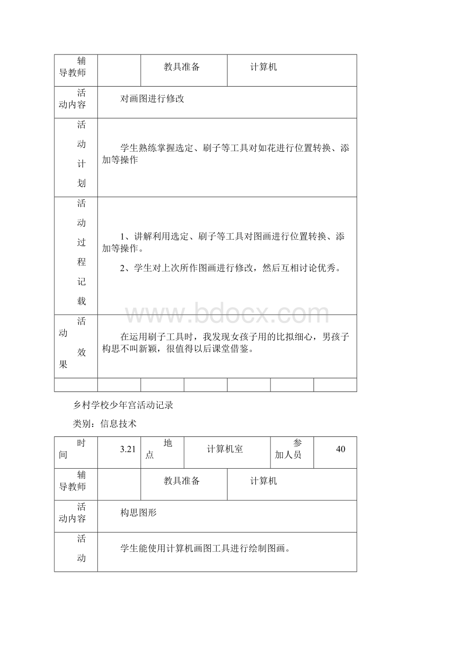 乡村学校少年宫活动记录.docx_第2页