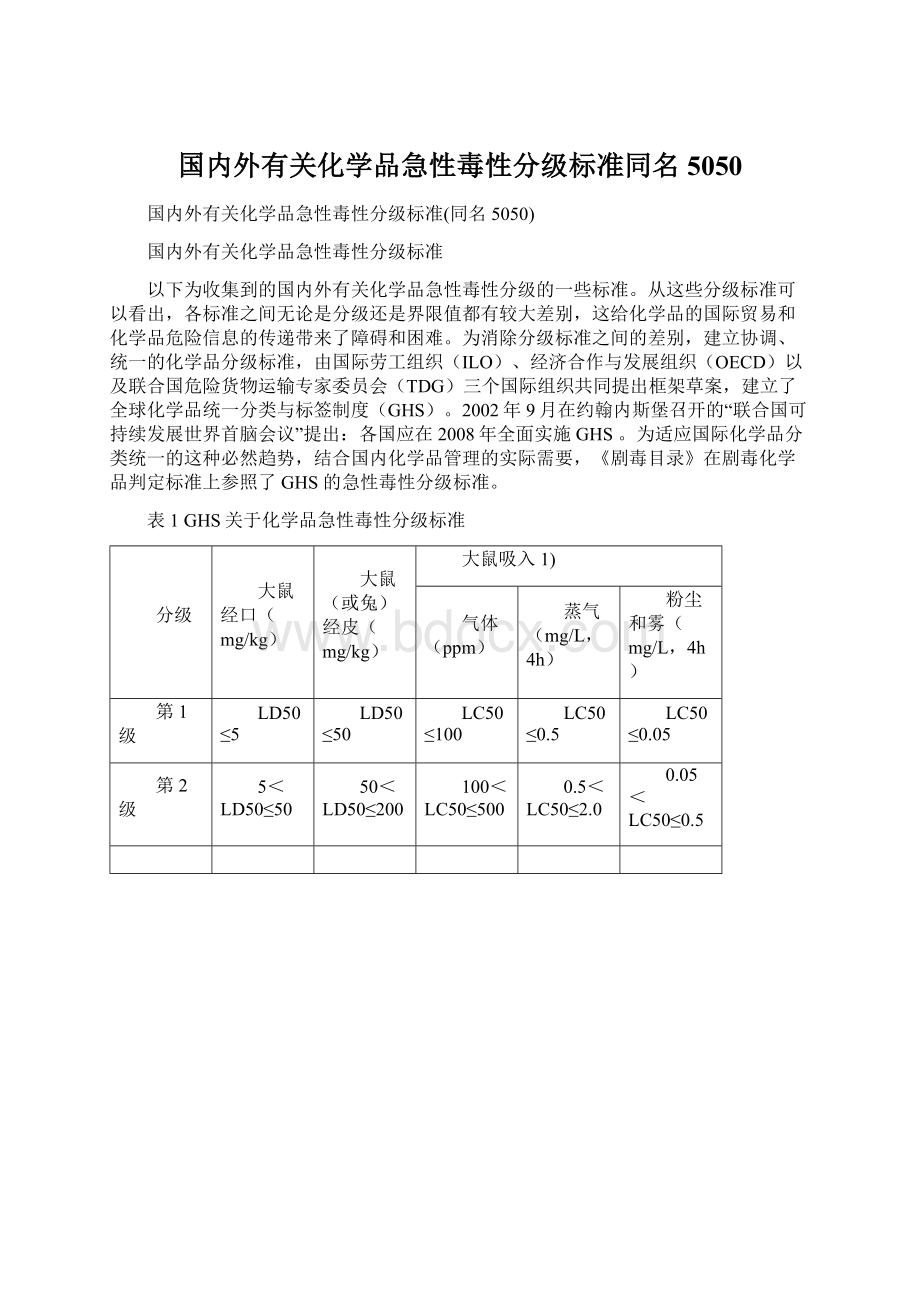 国内外有关化学品急性毒性分级标准同名5050.docx