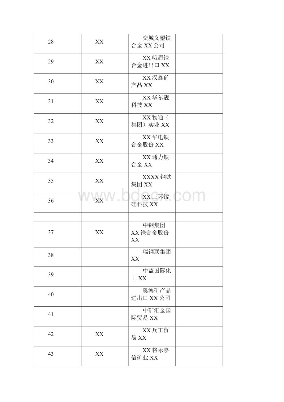 XXXX铁合金出口企业.docx_第3页