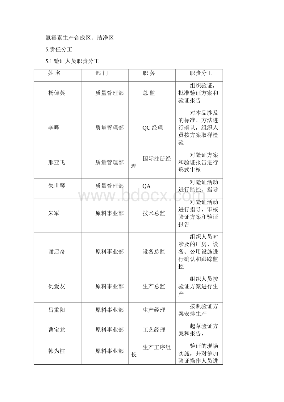 氯霉素工艺验证方案Word文档下载推荐.docx_第3页