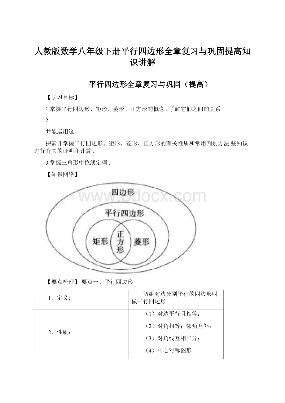 人教版数学八年级下册平行四边形全章复习与巩固提高知识讲解Word文档下载推荐.docx_第1页