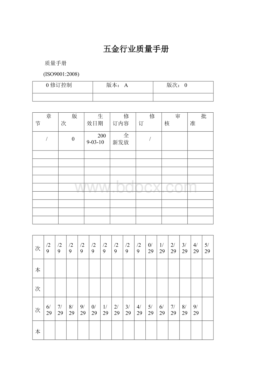 五金行业质量手册Word下载.docx_第1页