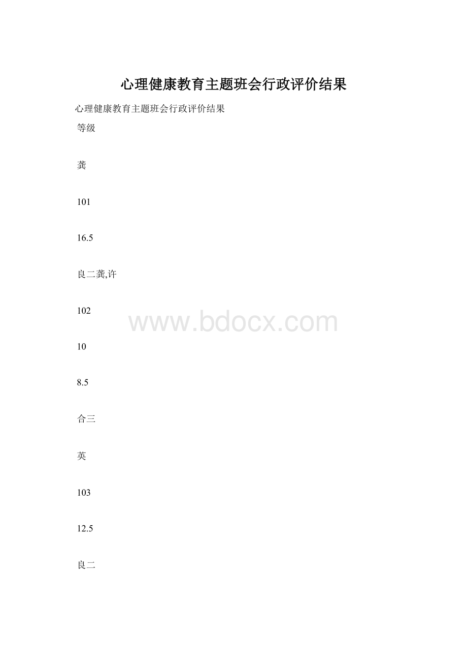 心理健康教育主题班会行政评价结果Word文档下载推荐.docx