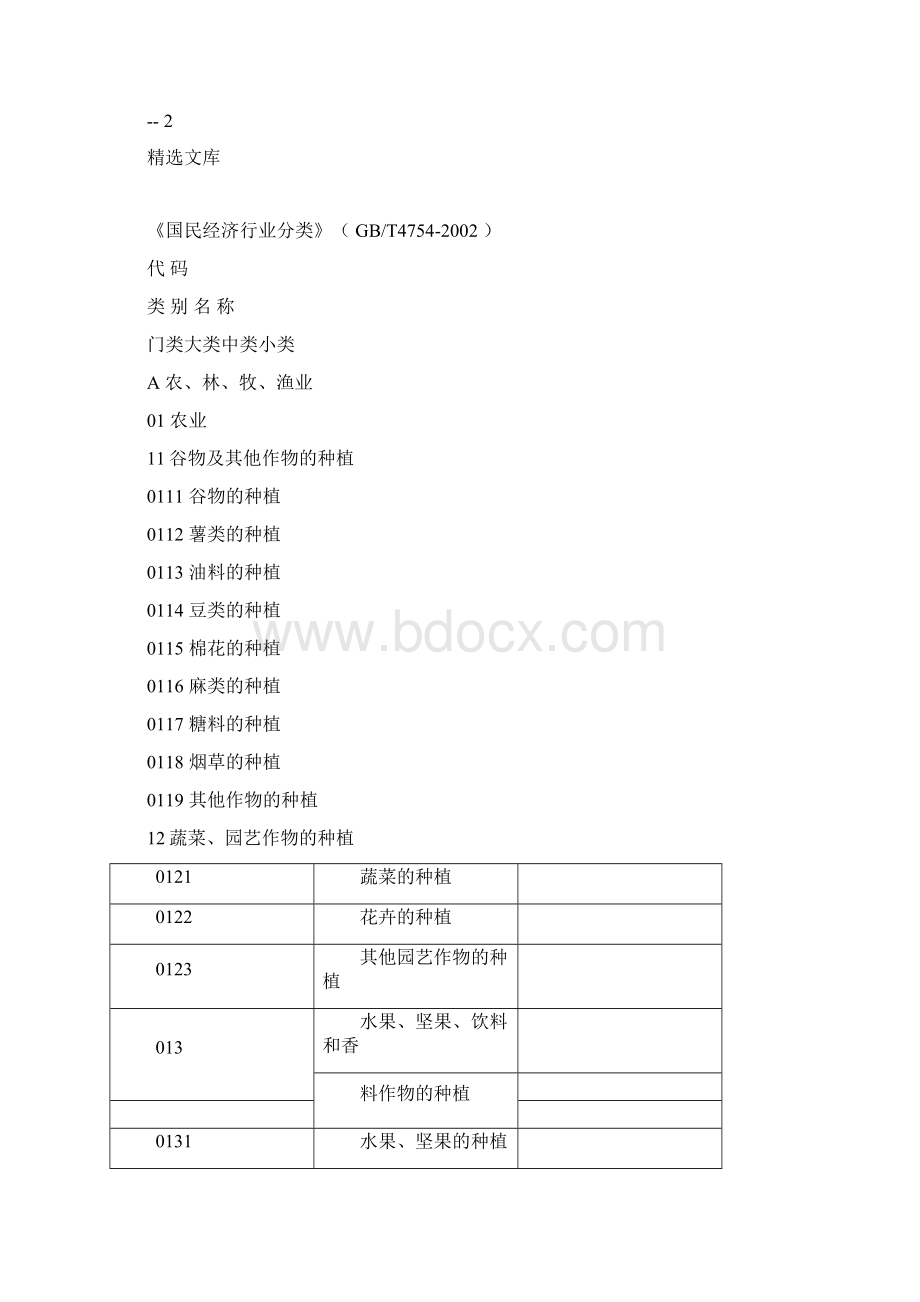 行业分类国家统计局.docx_第3页